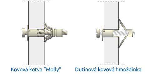 Vzhľad zárezov do hliníkového profilu rôznymi kotúčmi