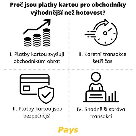 Možnosti platby zálohy v predajni (hotovosť/karta)