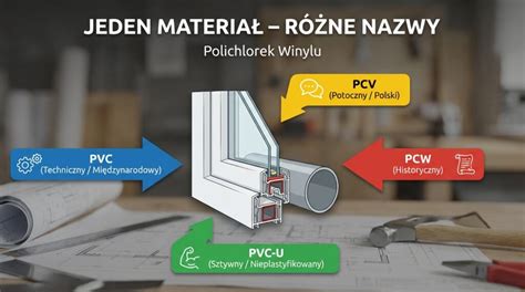 Infografika výhod PVC kanalizácie