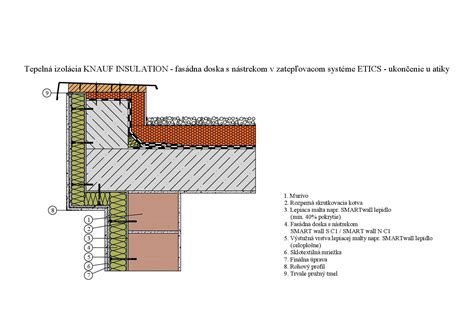 Detail oplechovania atiky s tepelnou izoláciou