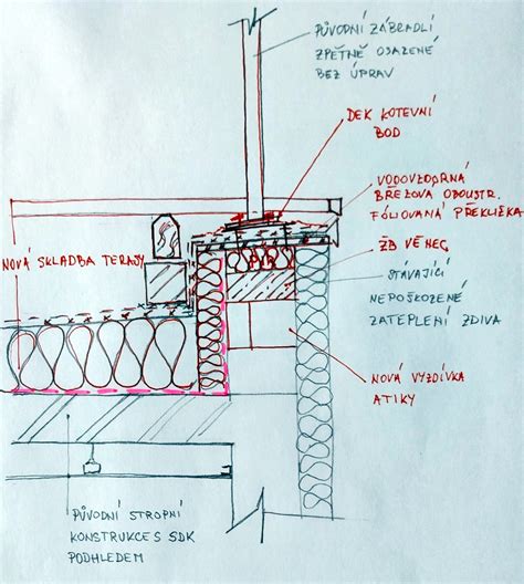 detail vystuženia obvodového venca