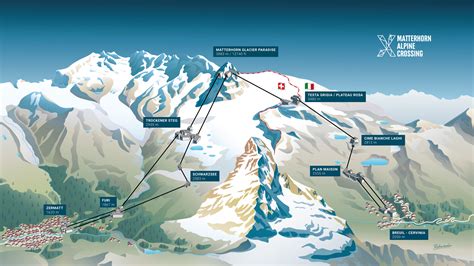 Schéma lanovkového systému Matterhorn Alpine Crossing