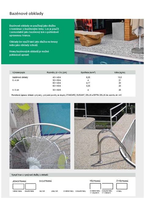 detailná štruktúra vymývaného betónu
