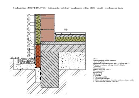 Detail montáže krajovky na sokli