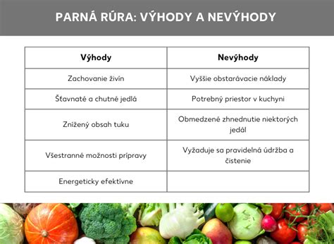 Infografika: Výhody PVC obrusov