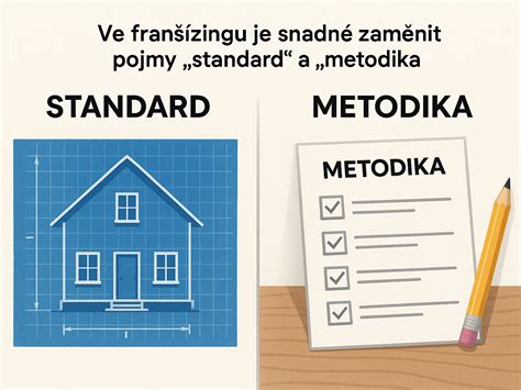 Porovnanie systémového a nesystémového spojenia potrubia