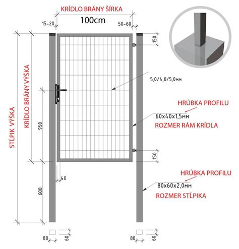 Schéma osadenia stĺpika bránky do betónu