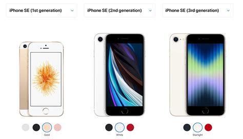 Prispôsobenie plochy iPhone SE s priehľadnými prvkami