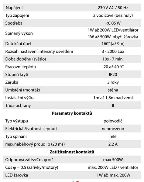 Príklady malých relé pre montáž do inštalačnej krabice