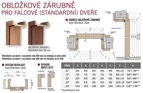 Schéma slepej obložkovej zárubne v stavebnom otvore