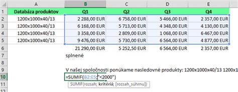 Základné funkcie penetračného náteru
