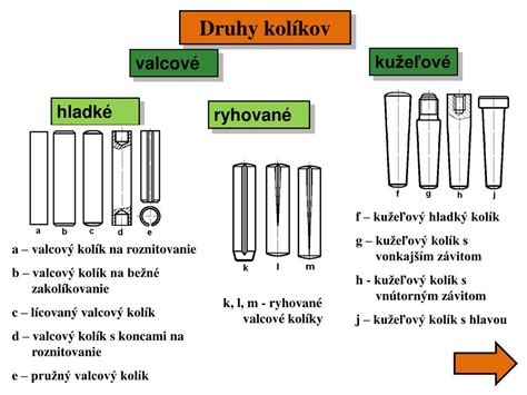 Druhy drevených kolíkov a ich použitie