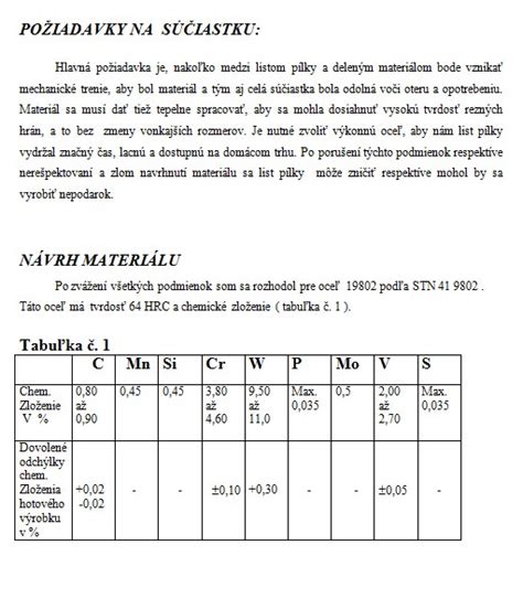Schéma procesov tepelného spracovania ocele