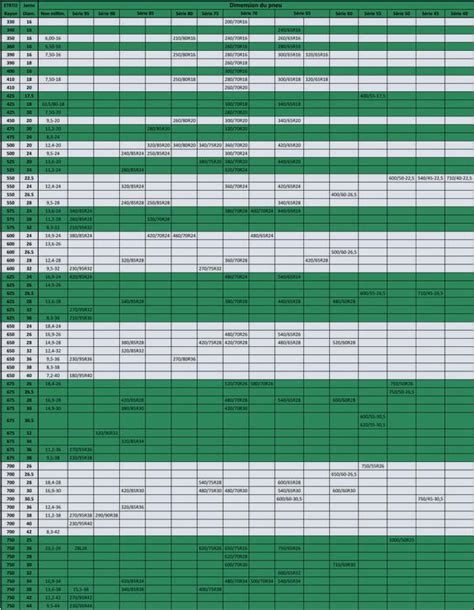 Porovnávacia tabuľka materiálov odkvapových systémov