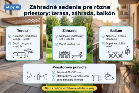 Rozloženie záhradného nábytku na terase