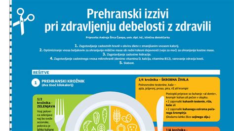 Infografika s postupom pri zisťovaní kontaminácie vody