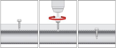 Diagram zemnej skrutky používanej pre dočasné kotvenie