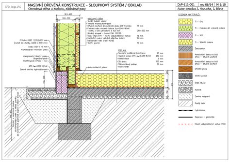 Detail sokla domu s kamenným obkladom