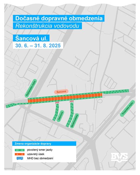 Dopravné zápchy na Bajkalskej ulici počas rekonštrukcie