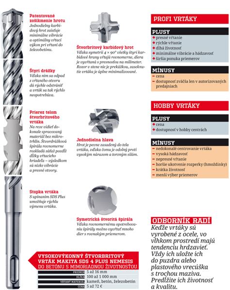 Grafika porovnávajúca hĺbku rezu do rôznych materiálov