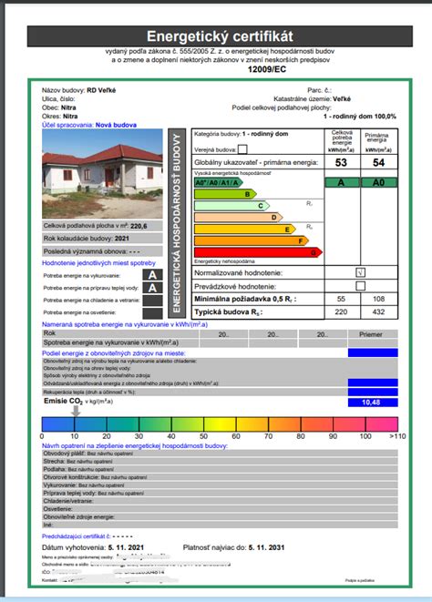 Energetické hodnotenie budovy a rola architekta