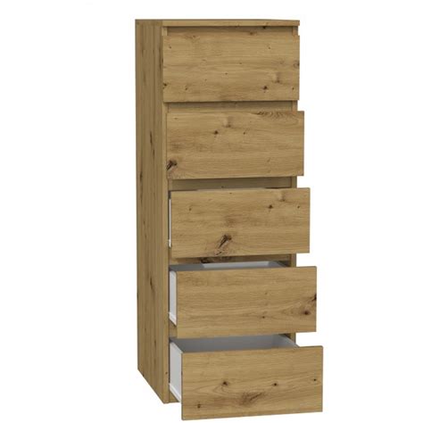 Detail zásuviek skrinky s mäkkým zatváraním