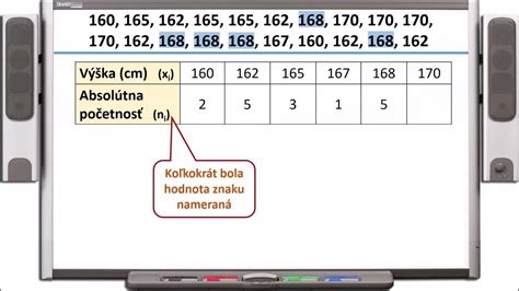 Tabuľka rozdelenia vnútorných priečok