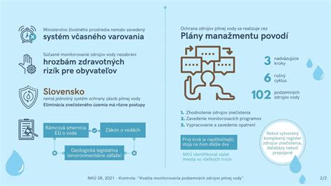 Infografika: Kľúčové parametre kvality vody