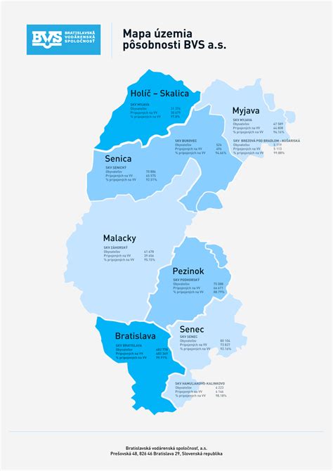 Mapa oblasti pokrytia verejného vodovodu BVS