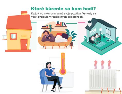 Porovnanie efektivity podlahového kúrenia a radiátorov
