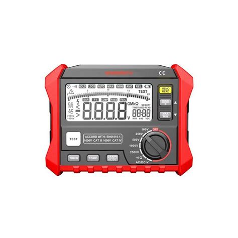 Tester izolácie (megohmmeter) pri meraní