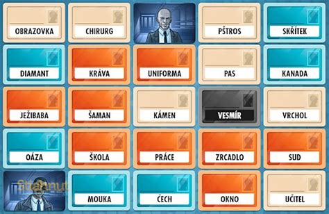 Hráči pri hre Krycie mená