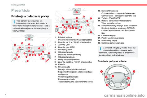 Prehľad základných komponentov na údržbu kúrenia