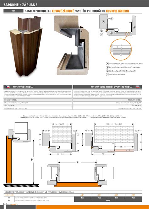 Ilustrácia obloženia kovovej zárubne