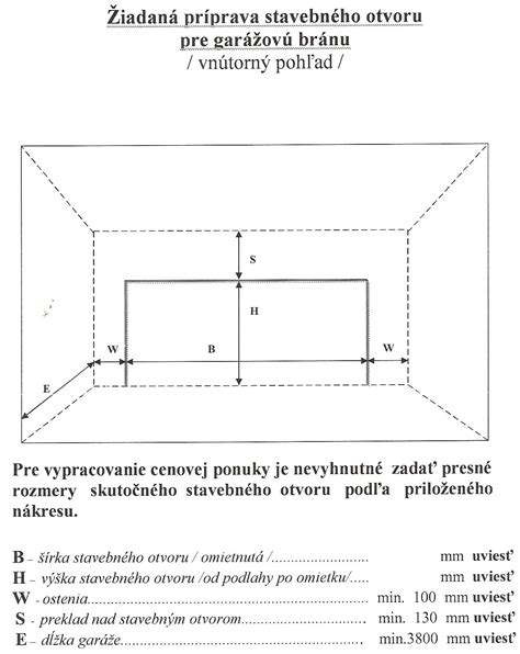 Schéma potrebných rozmerov stavebného otvoru