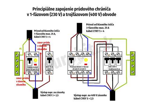 Schéma zapojenia senzorov a riadiacej jednotky HeatHub