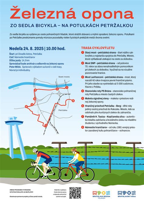 Správny uhol a posun sedla bicykla