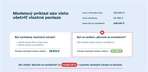 Zdroje príjmov pre hypotéku