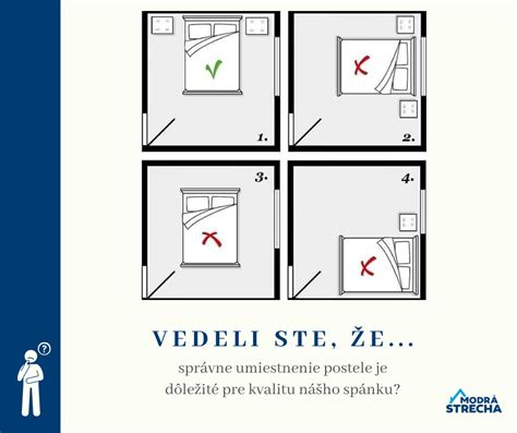 Správne umiestnená posteľ v spálni