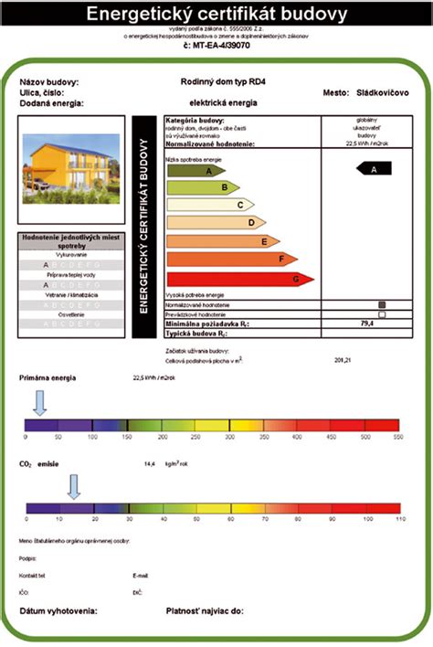 Faktory ovplyvňujúce energetickú náročnosť domu