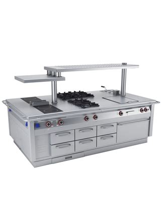 Profesionálne ohrevné zariadenia pre gastro prevádzky