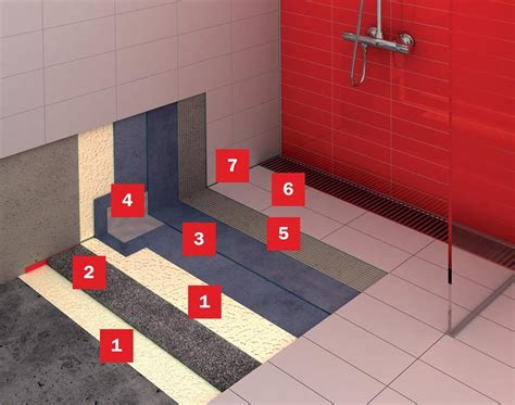 príprava podkladu na obkladanie