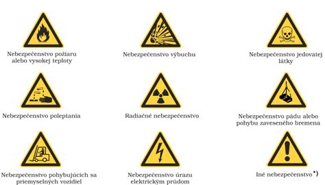 Bezpečnostné piktogramy pri práci s chemickými látkami