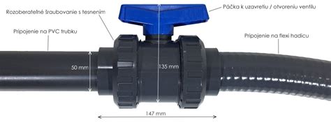 Nákres PVC guľového ventilu 32 mm