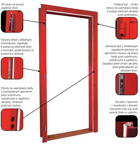 Rôzne povrchové úpravy dverového kovania