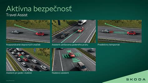 Infografika bezpečnostných systémov Škoda Rapid