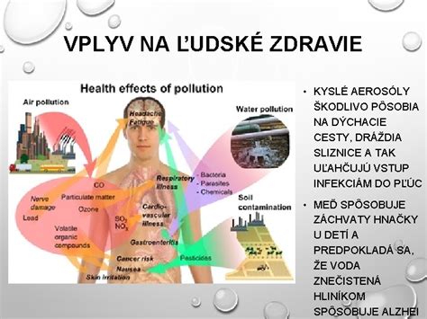 Vplyv hluku na ľudské zdravie a kvalitu života