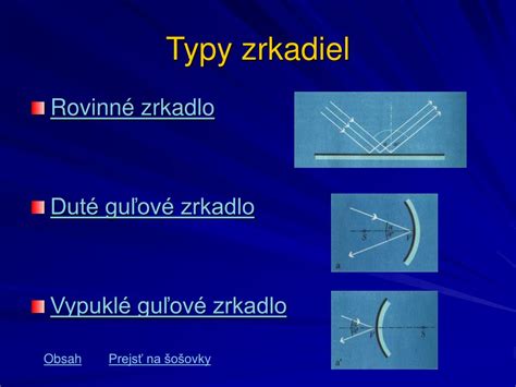 Typy zrkadiel s osvetlením