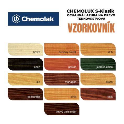 Schéma vplyvu poveternostných vplyvov na neošetrené drevo