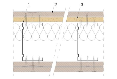 Schéma aplikácie dosiek Multipor na stenu